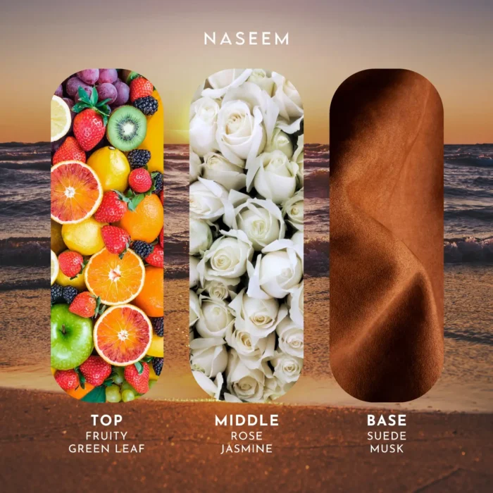SaifKart Naseem Summer 69 Notes